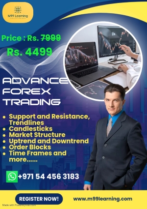 forex trading template - Made with PosterMyWall
